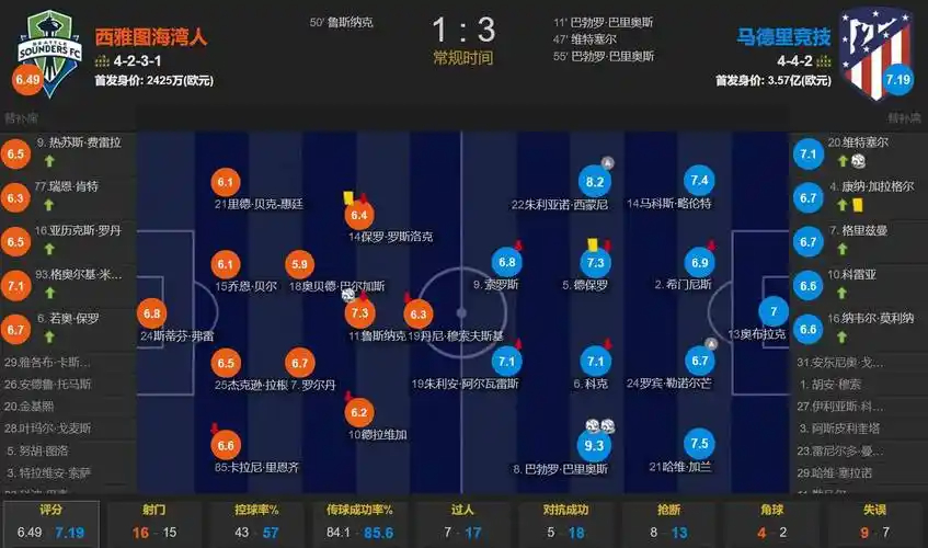 开云kaiyun网页版
